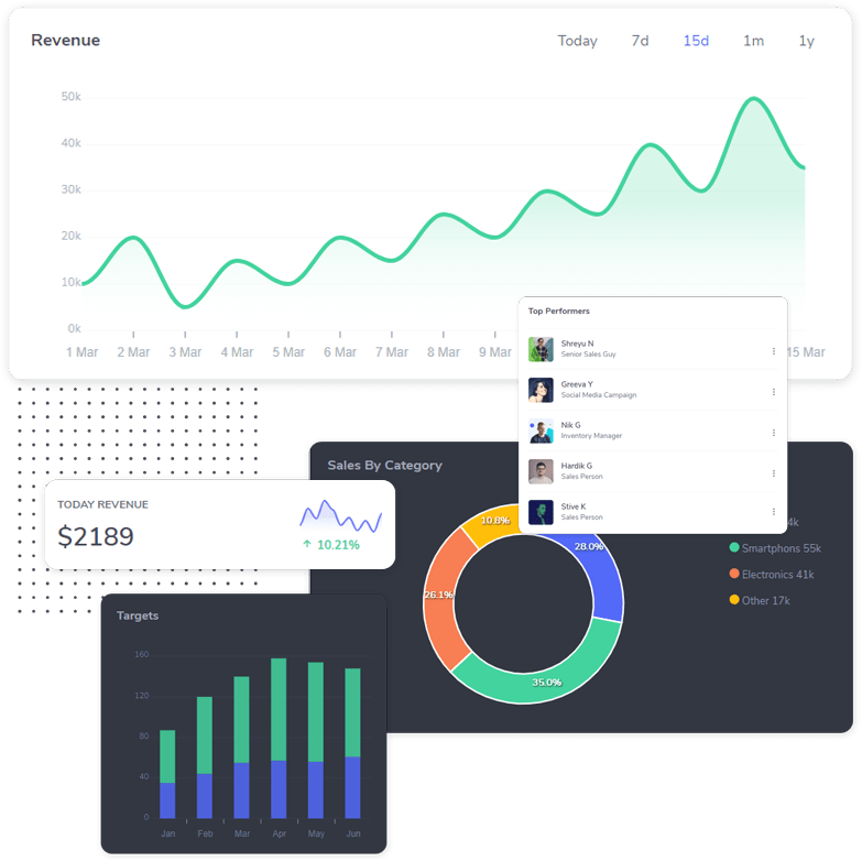 Desenvolvimento WEB e sistemas para Internet