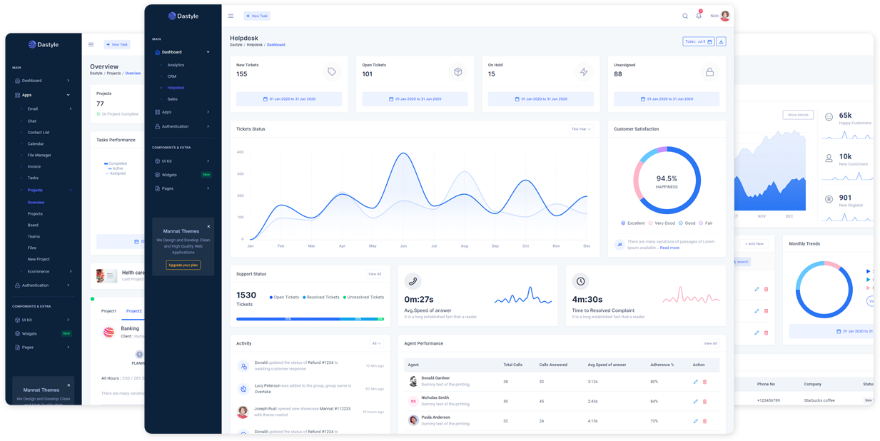 Desenvolvimento WEB e sistemas para Internet